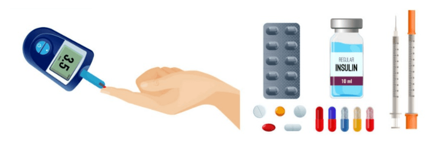 I pazienti diabetici devono monitorare i livelli di zucchero nel sangue e assumere i farmaci necessari